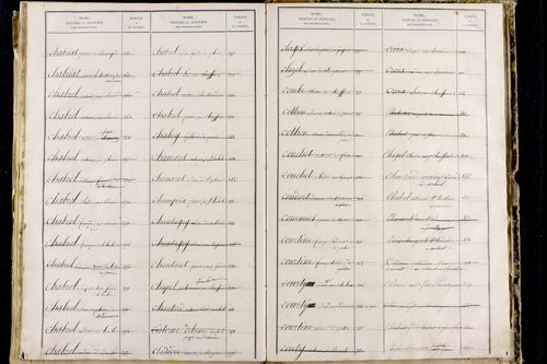 Orbeil - P 11511      Folios 1641 à 2029