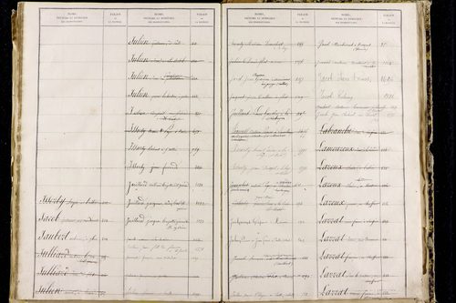 Orbeil - P 11511      Folios 1641 à 2029
