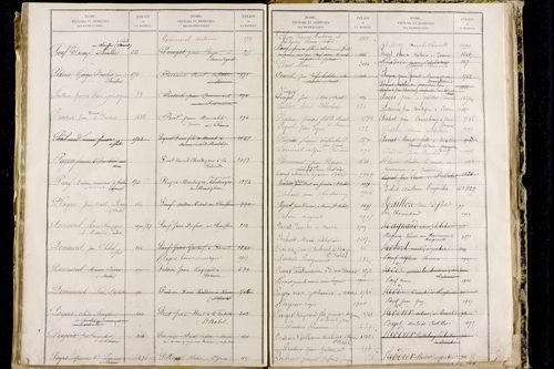 Orbeil - P 11511      Folios 1641 à 2029