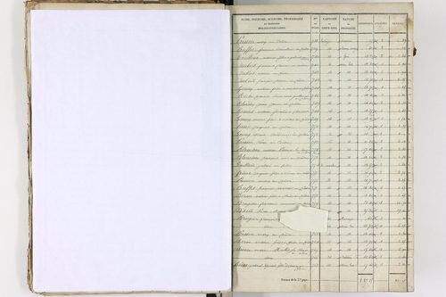 Orcet - P 9102/1      Section A