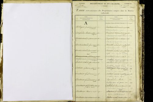 Orcet - P 9603      Folios 1515 à 2014