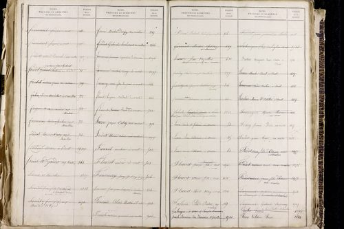 Orcet - P 9603      Folios 1515 à 2014