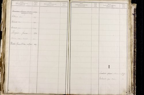Orcet - P 9603      Folios 1515 à 2014