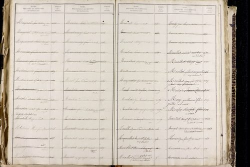 Orcet - P 9603      Folios 1515 à 2014