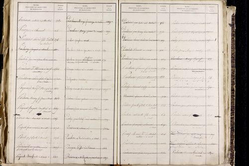 Orcet - P 9603      Folios 1515 à 2014