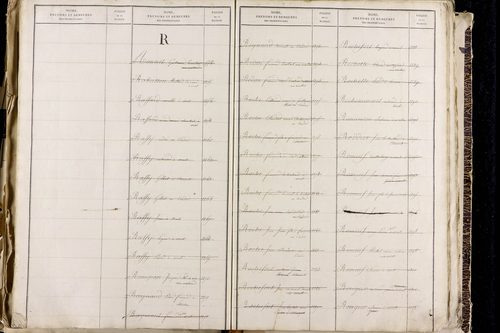 Orcet - P 9603      Folios 1515 à 2014