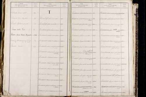 Orcet - P 9603      Folios 1515 à 2014