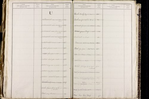 Orcet - P 9603      Folios 1515 à 2014