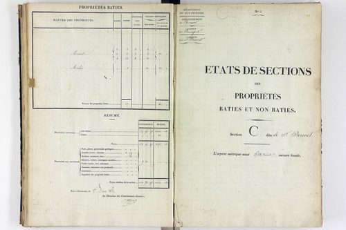 Orcival -      P 9783/3-Section C