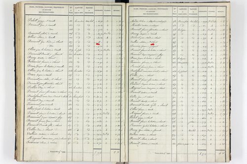 Orcival -      P 9783/4-Section D