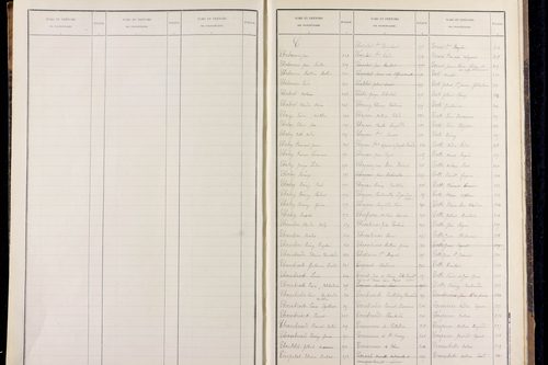 Palladuc - P 12817      Folios 501 à 720