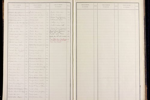 Palladuc - P 12817      Folios 501 à 720