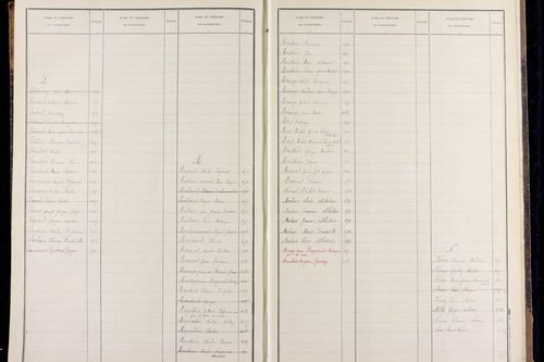 Palladuc - P 12817      Folios 501 à 720