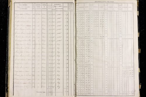 Pardines - P 11285/1      Section A