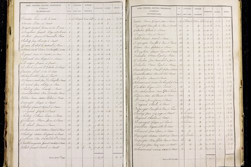 Parent - P 9626/3      Section C