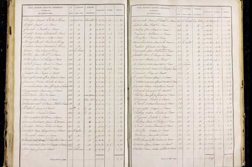 Parent - P 9626/3      Section C