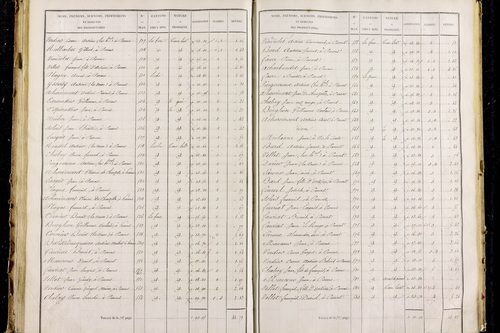 Parent - P 9626/3      Section C