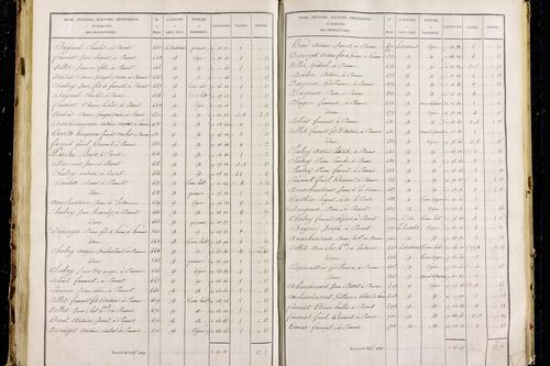 Parent - P 9626/3      Section C