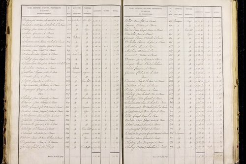 Parent - P 9626/3      Section C