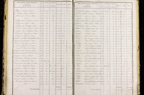 Parent - P 9626/3      Section C