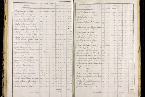 Parent - P 9626/3      Section C