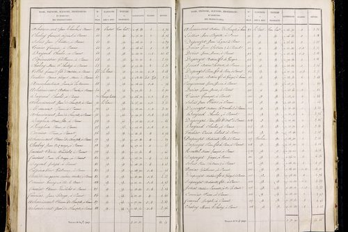 Parent - P 9626/3      Section C