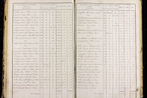 Parent - P 9626/3      Section C