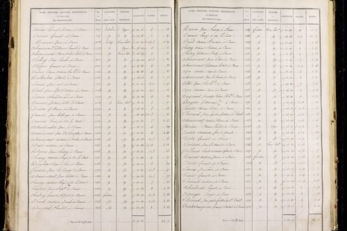 Parent - P 9626/3      Section C