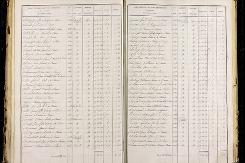 Parent - P 9626/3      Section C