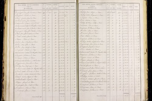 Parent - P 9626/3      Section C
