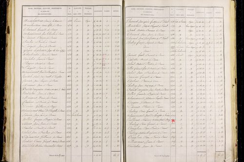 Parent - P 9626/3      Section C