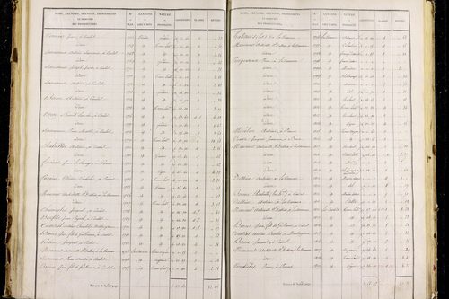 Parent - P 9626/3      Section C