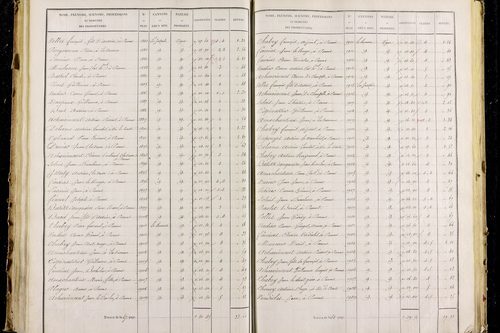 Parent - P 9626/3      Section C