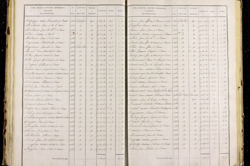 Parent - P 9626/3      Section C