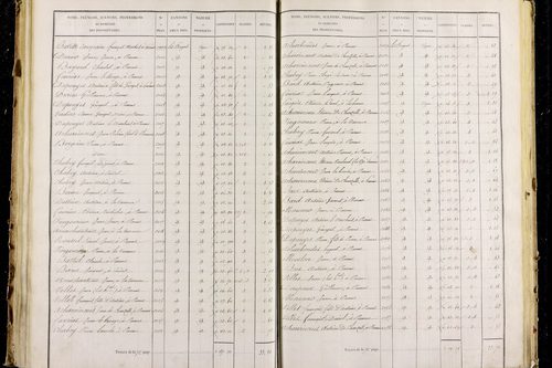 Parent - P 9626/3      Section C