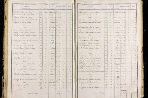 Parent - P 9626/3      Section C