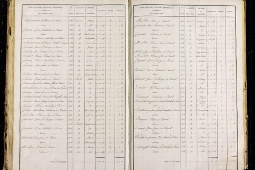 Parent - P 9626/3      Section C