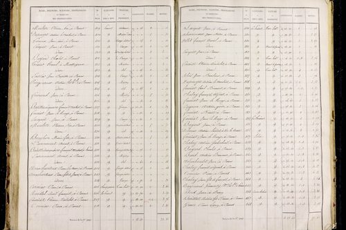 Parent - P 9626/3      Section C
