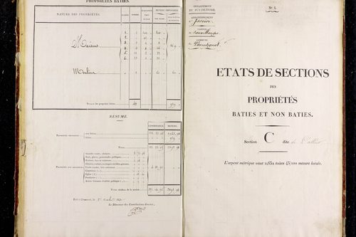 Parentignat - P 11286/3      Section C