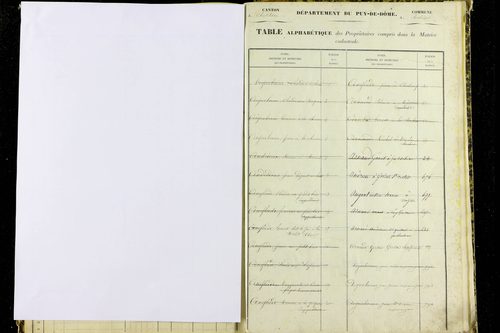 Paslières - P 12820      Folios 1317 à 1810