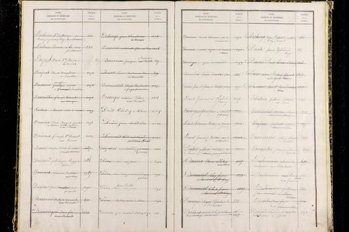 Paslières - P 12820      Folios 1317 à 1810