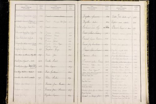 Paslières - P 12820      Folios 1317 à 1810