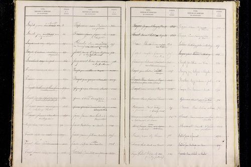 Paslières - P 12820      Folios 1317 à 1810