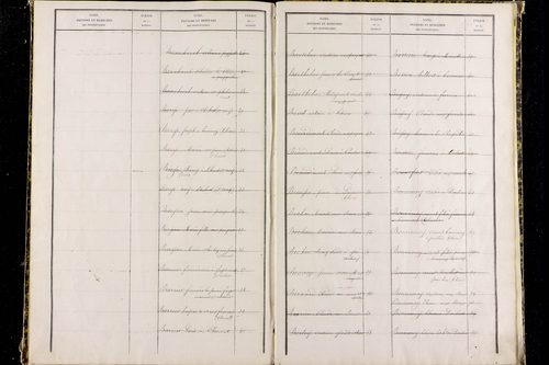 Paslières - P 12820      Folios 1317 à 1810