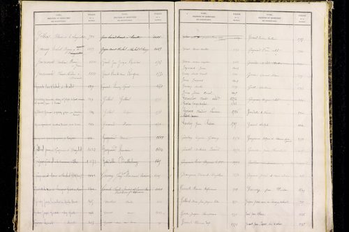 Paslières - P 12820      Folios 1317 à 1810
