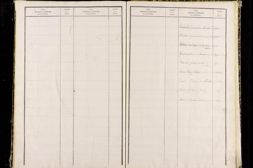 Paslières - P 12820      Folios 1317 à 1810