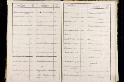 Paslières - P 12820      Folios 1317 à 1810