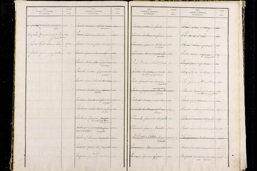 Paslières - P 12820      Folios 1317 à 1810