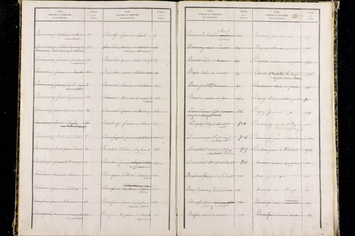 Paslières - P 12820      Folios 1317 à 1810