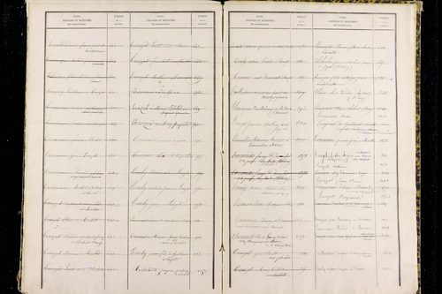 Paslières - P 12820      Folios 1317 à 1810